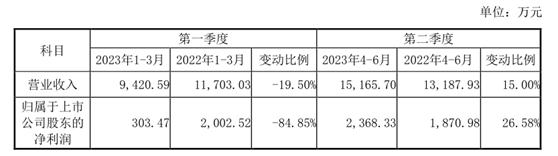 寰俊鍥剧墖_20230818103212.jpg