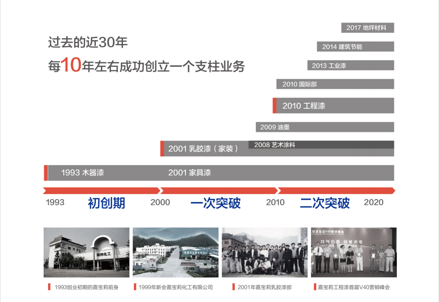 寰俊鍥剧墖_20230819112029.png