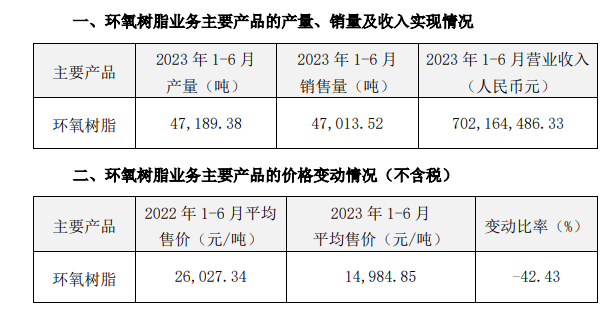 hongchang02.png