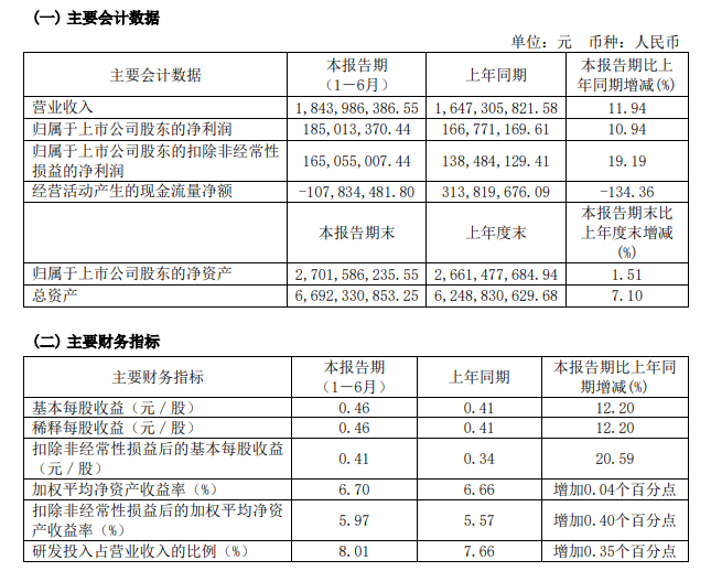 寰俊鍥剧墖_20230824104445.png