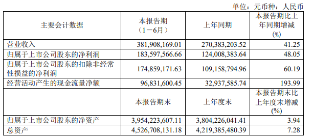 寰俊鍥剧墖_20230828132918.png