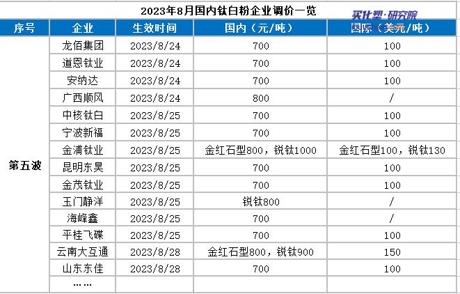 360鎴🍹浘20230829093323843.jpg