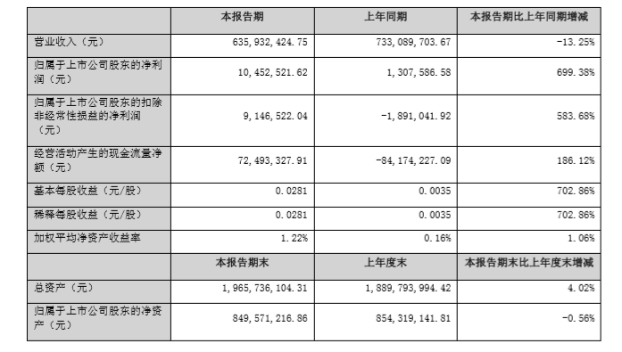 寰俊鍥剧墖_20230830112256.png