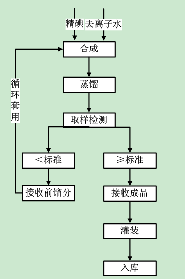 鍥剧墖1.png