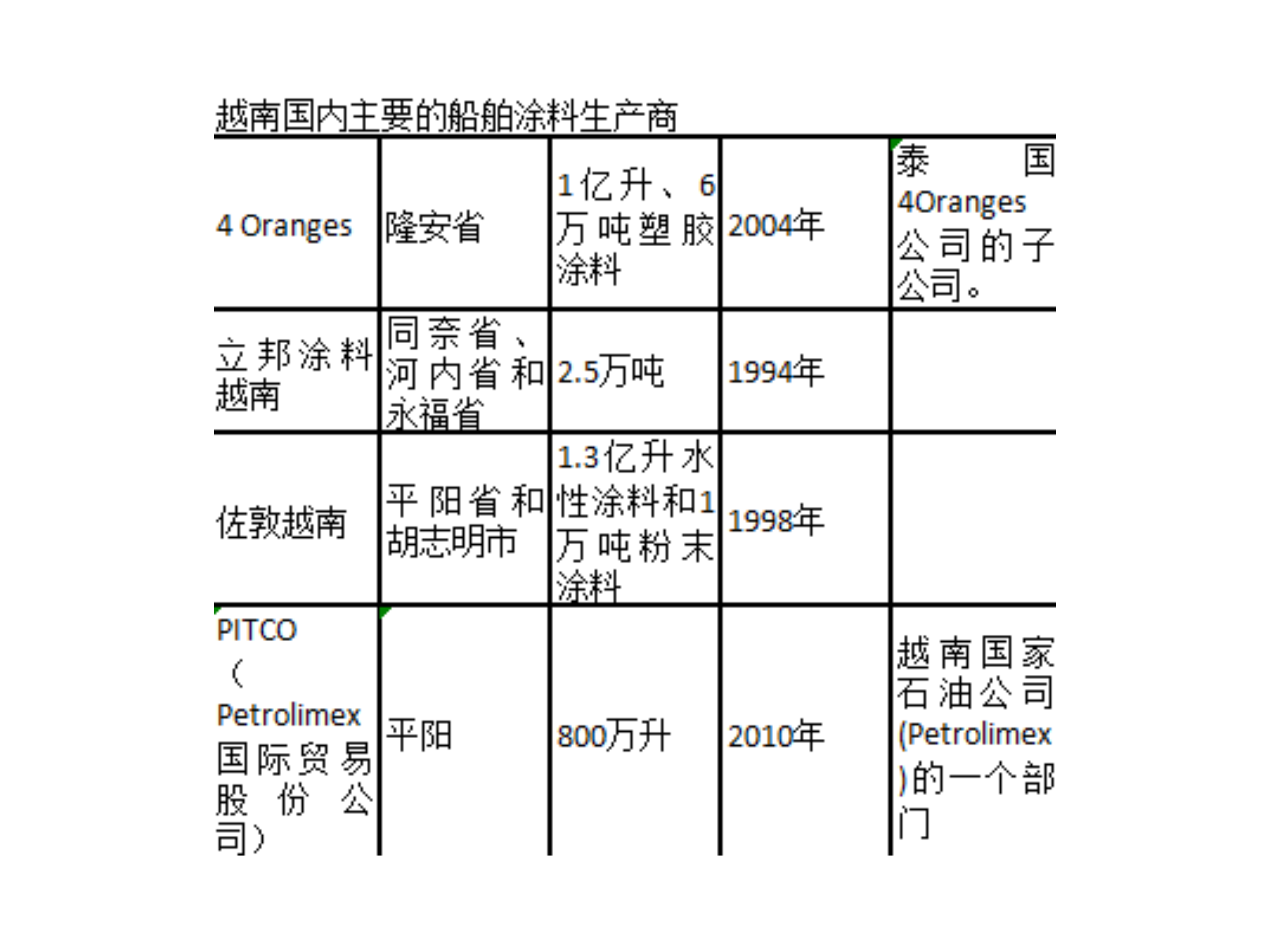 寰俊鍥剧墖_20230901152639_鍓⬜湰.png