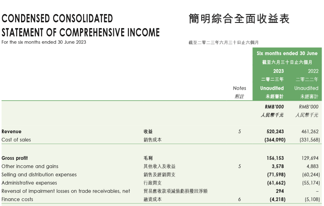 寰俊鍥剧墖_20230901103920.png