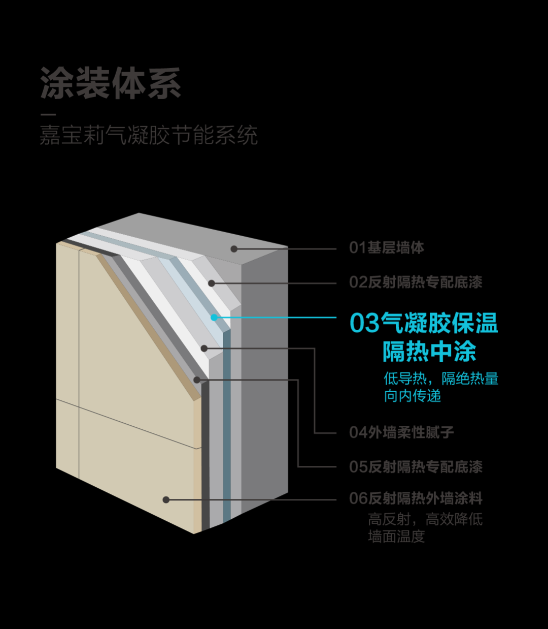 寰俊鍥剧墖_20230906105316.png