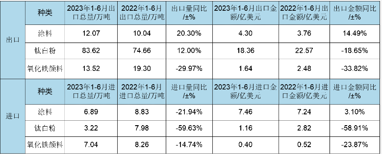 寰俊鍥剧墖_20230911133851.png