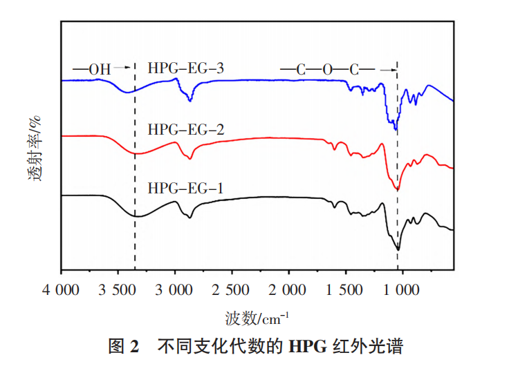 鍥?2.png