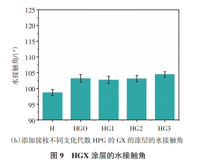 鍥?9-2.png