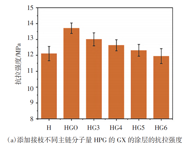 鍥?10-1.png