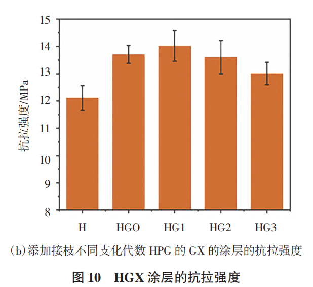 鍥?10-2.png