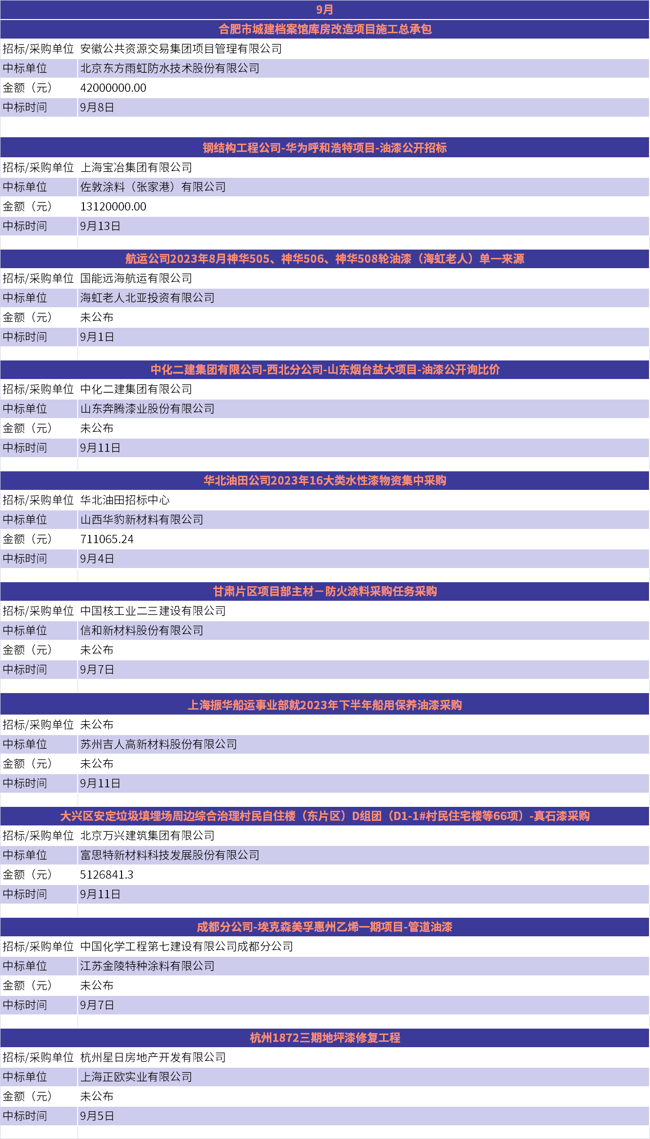 QQ图片20230914092111.png