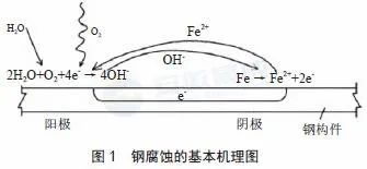 寰俊鍥剧墖_20230915134012.png