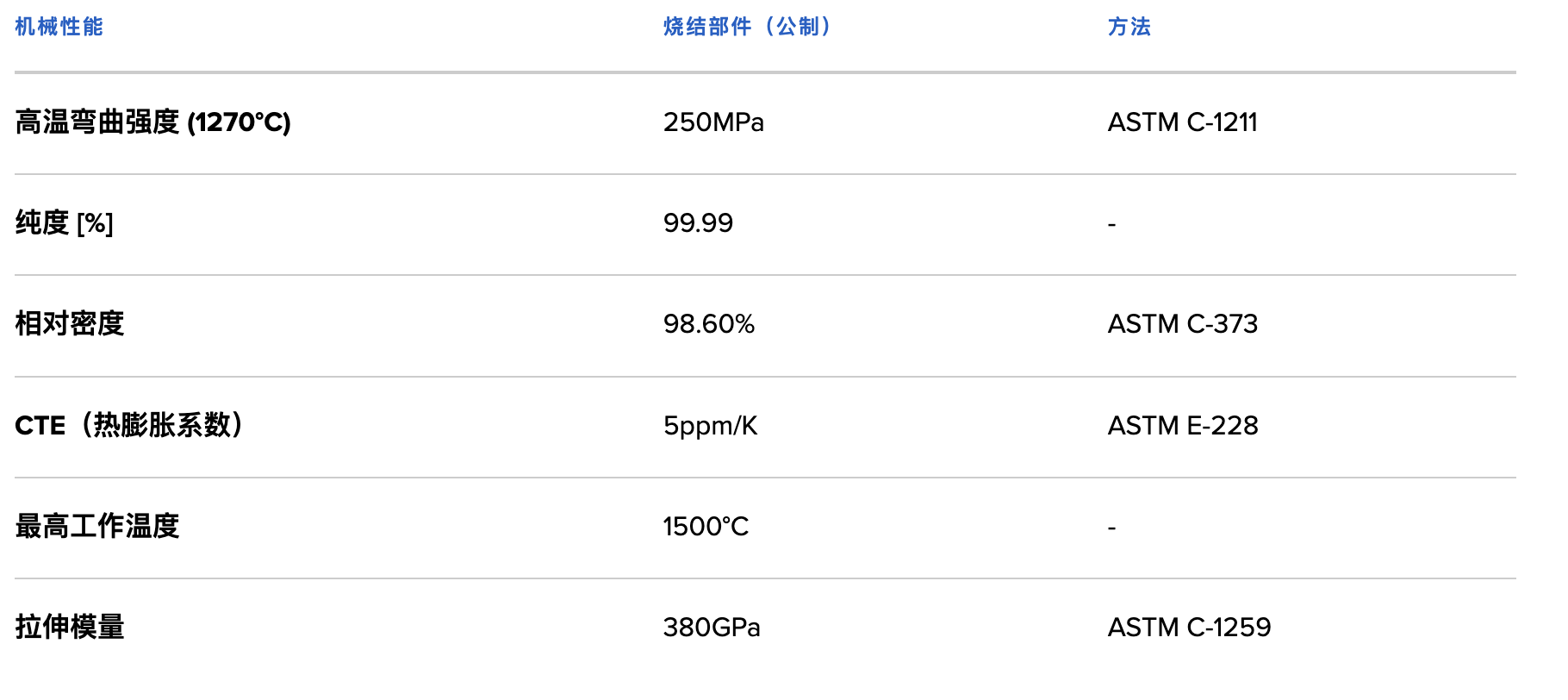 formlabs2.png