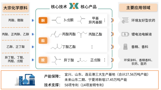 寰俊鍥剧墖_20231007092813.png