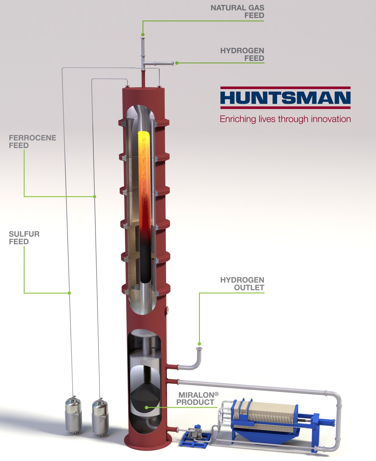 HUNTSMAN_Reactor_Vessel_ART1__鍓⬜湰.jpg