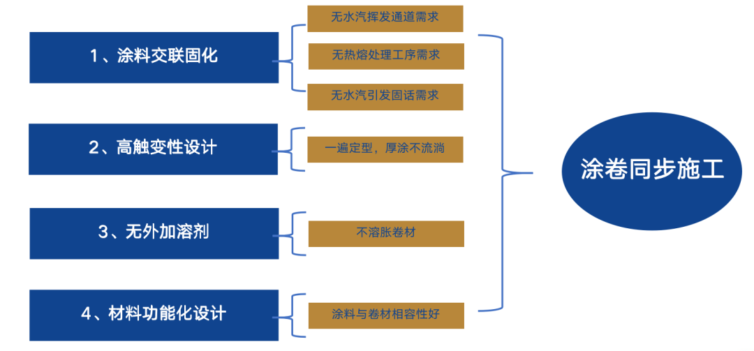 寰俊鍥剧墖_20231007095745.png