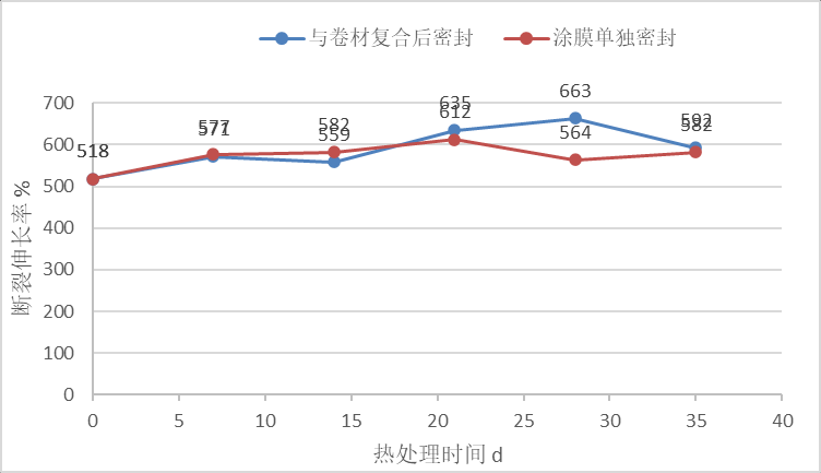 寰俊鍥剧墖_20231007095748.png