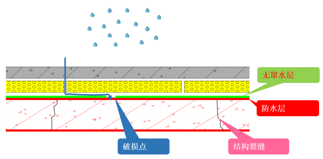 寰俊鍥剧墖_20231009095629.png