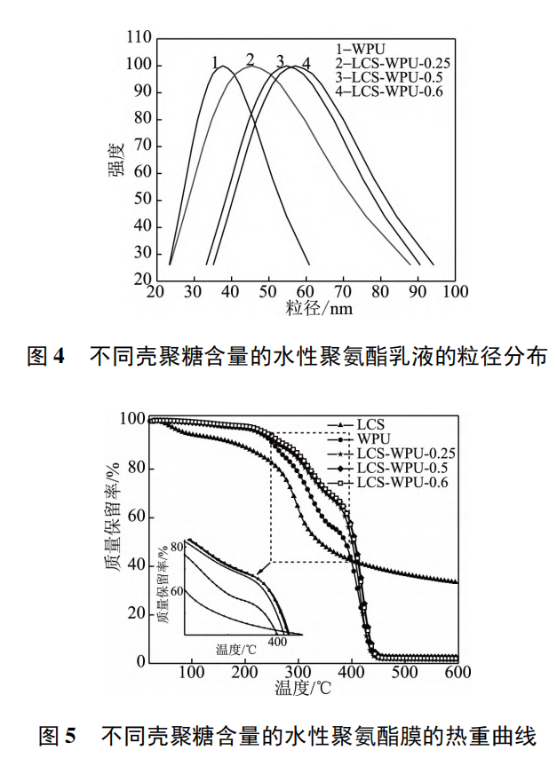 鍥?4.png