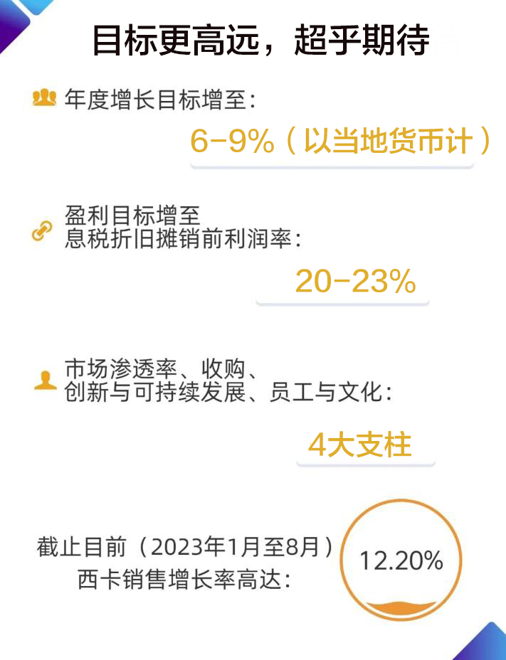 寰俊鍥剧墖_20231010155334.png