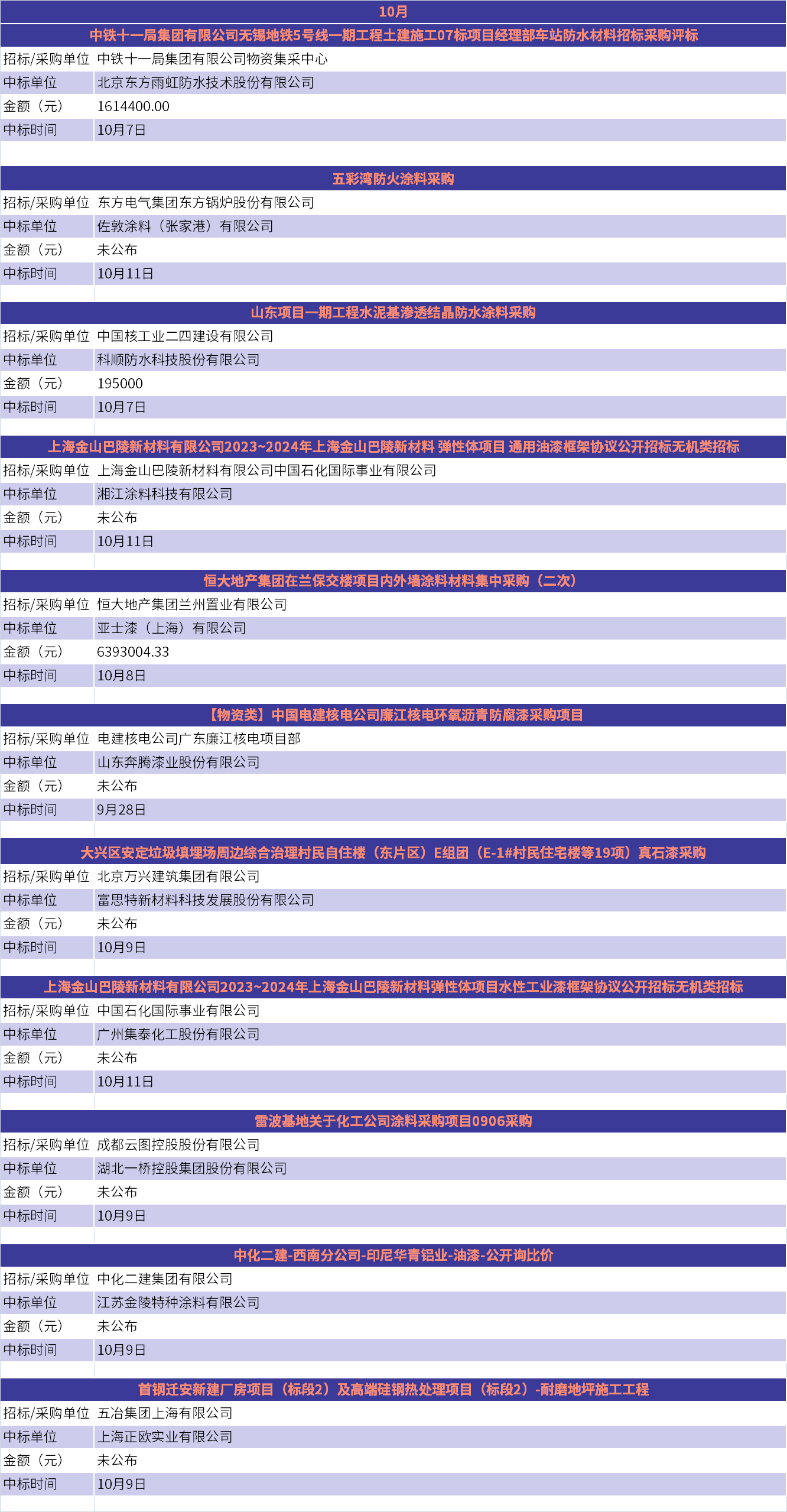 寰俊鍥剧墖_20231012091749.png