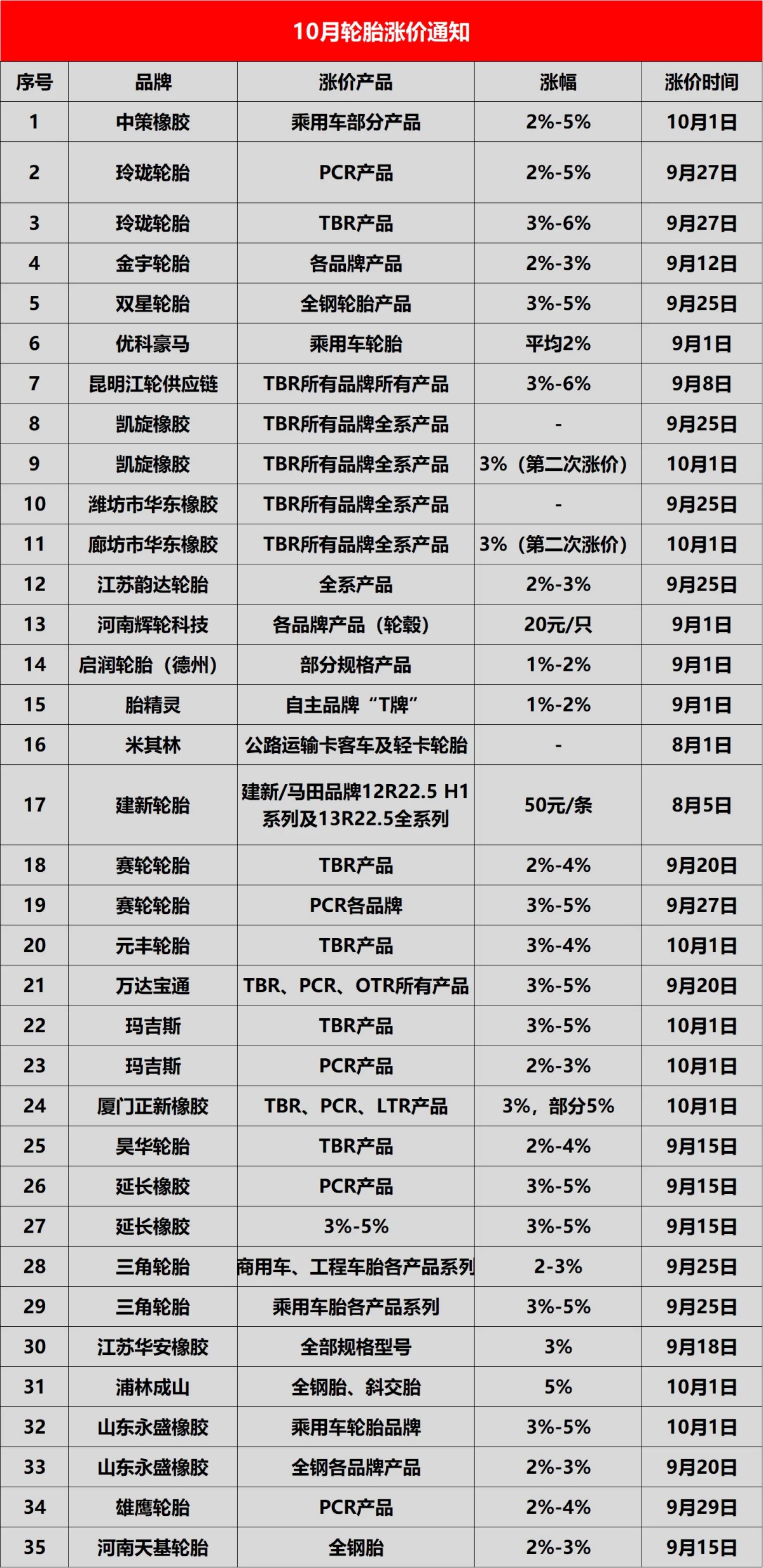 寰俊鍥剧墖_20231019103714_鍓⬜湰.jpg