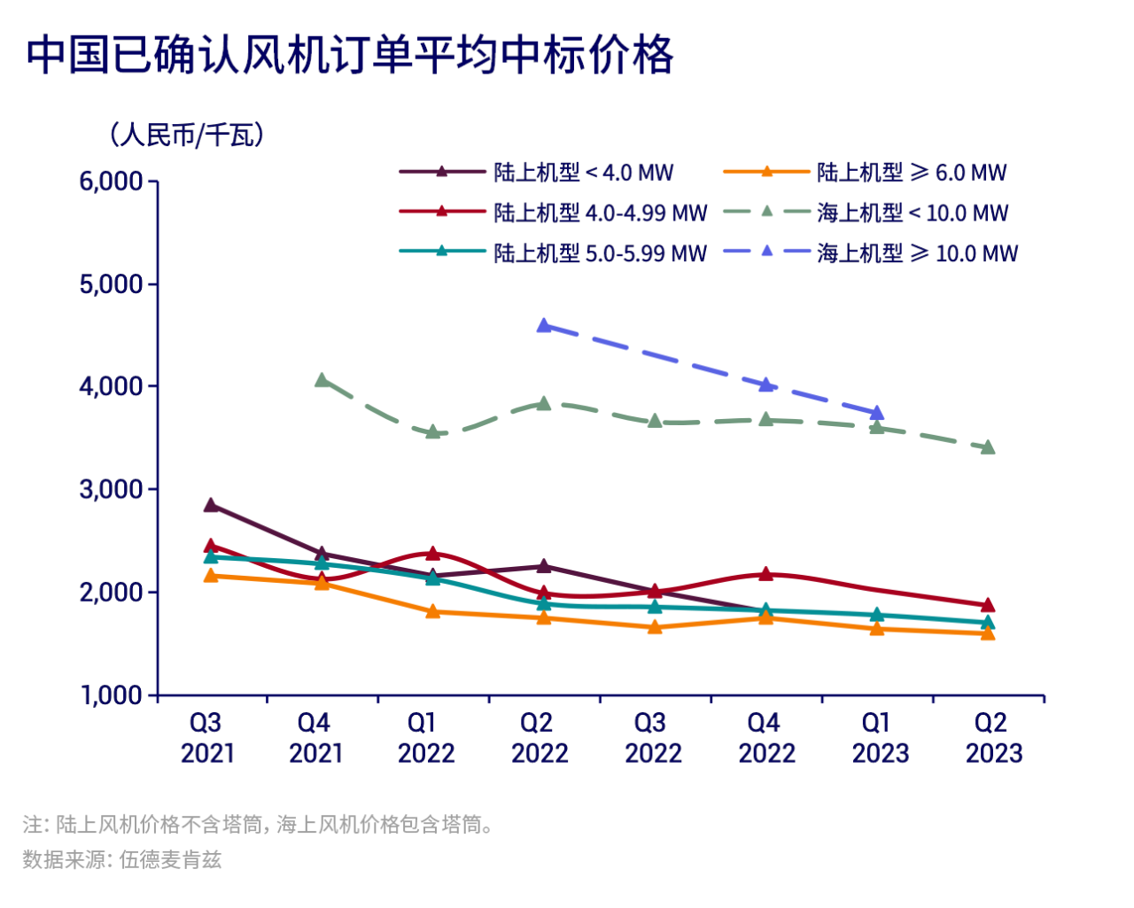 寰俊鍥剧墖_20231020095315.png