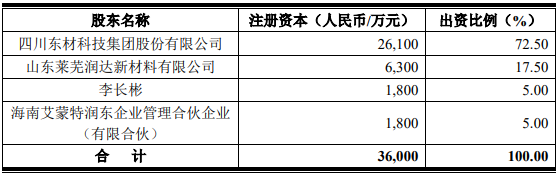 寰俊鍥剧墖_20231020104851.png