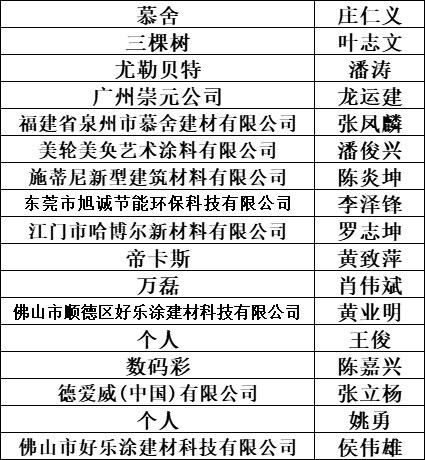 寰俊鍥剧墖_20231023194308.png