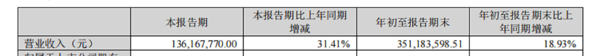 寰俊鍥剧墖_20231024110731.png