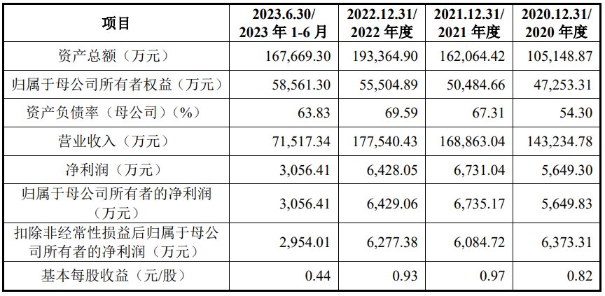 寰俊鍥劇墖_20231027100139.png