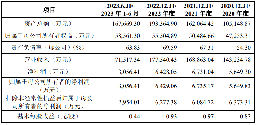 寰俊鍥剧墖_20231027100139.png