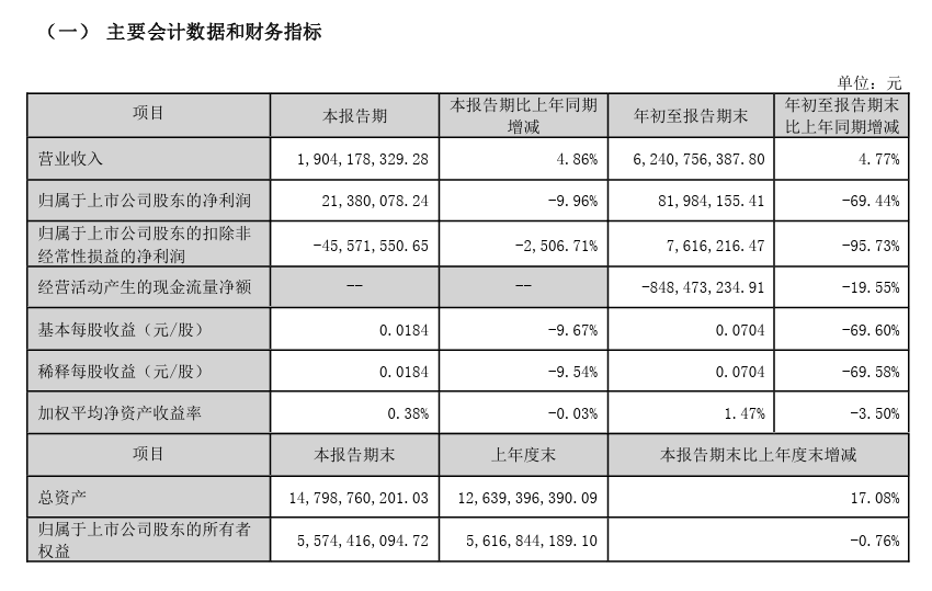 寰俊鍥剧墖_20231027090642.png