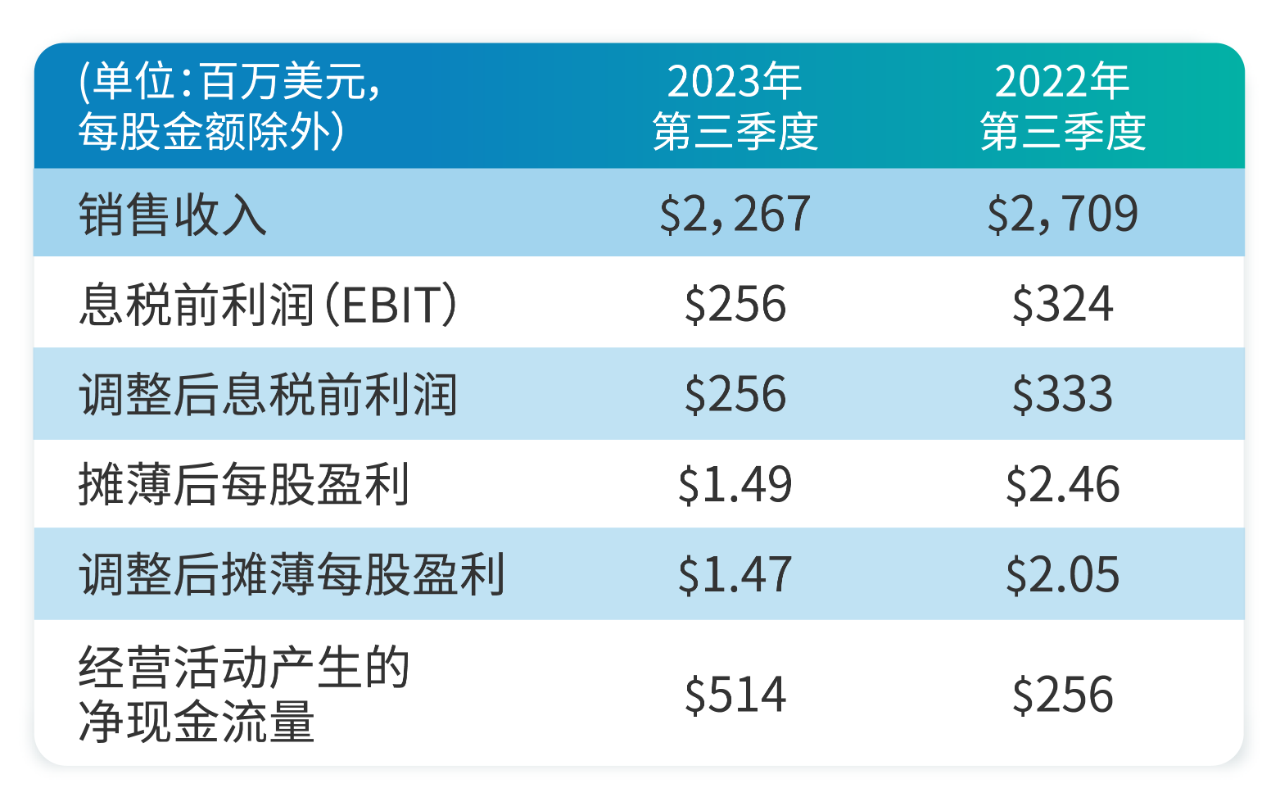 寰俊鍥剧墖_20231031094355.png