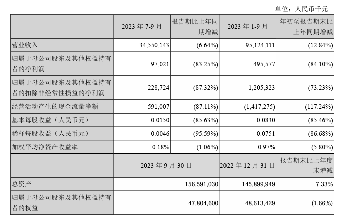 寰俊鍥剧墖_20231101134746.png
