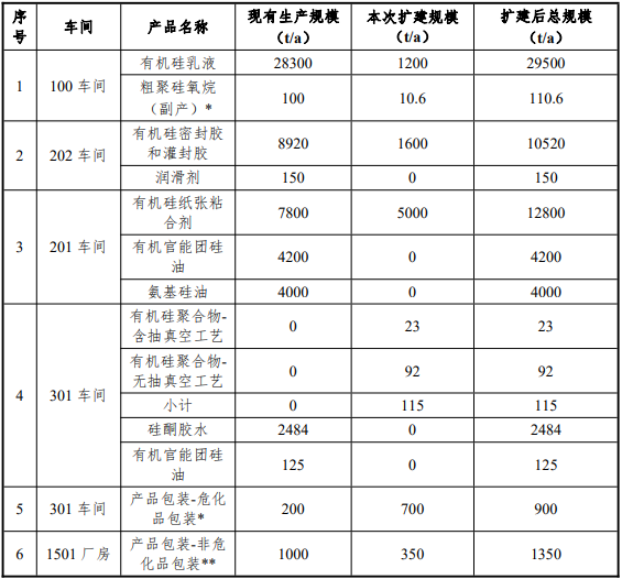 寰俊鍥剧墖_20231130095310.png