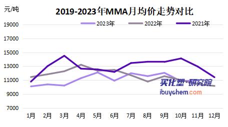 mma.jpg