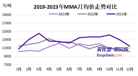 mma.jpg