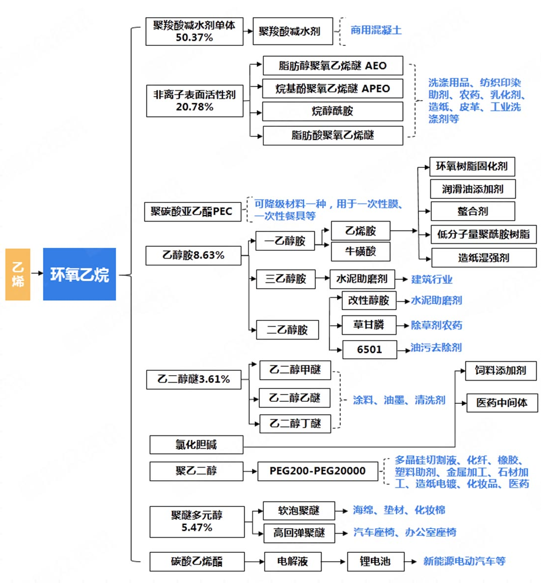 寰俊鍥劇墖_20231212105232.png