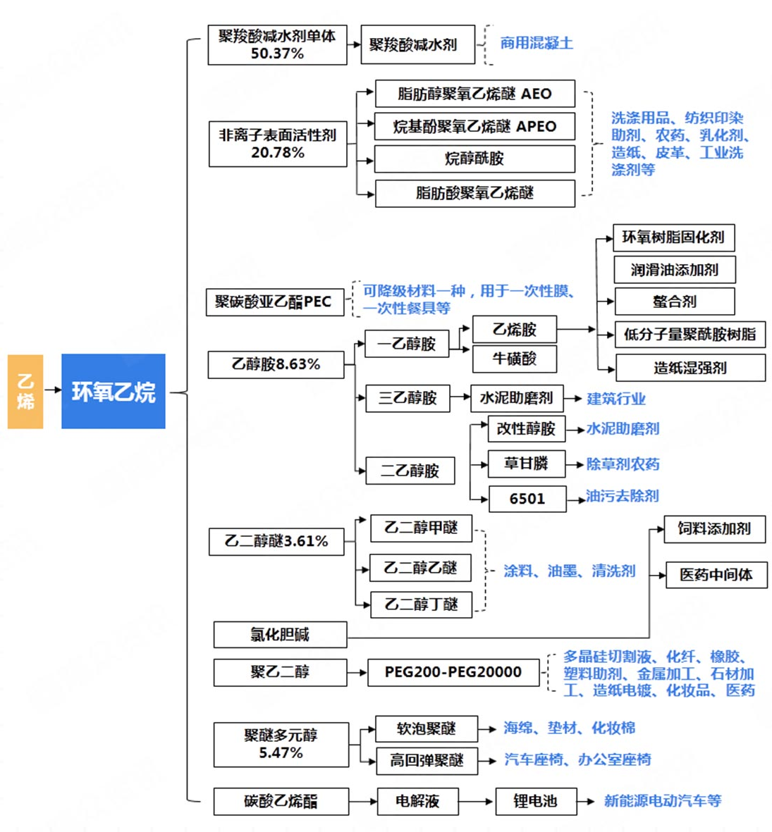 寰俊鍥剧墖_20231212105232.png