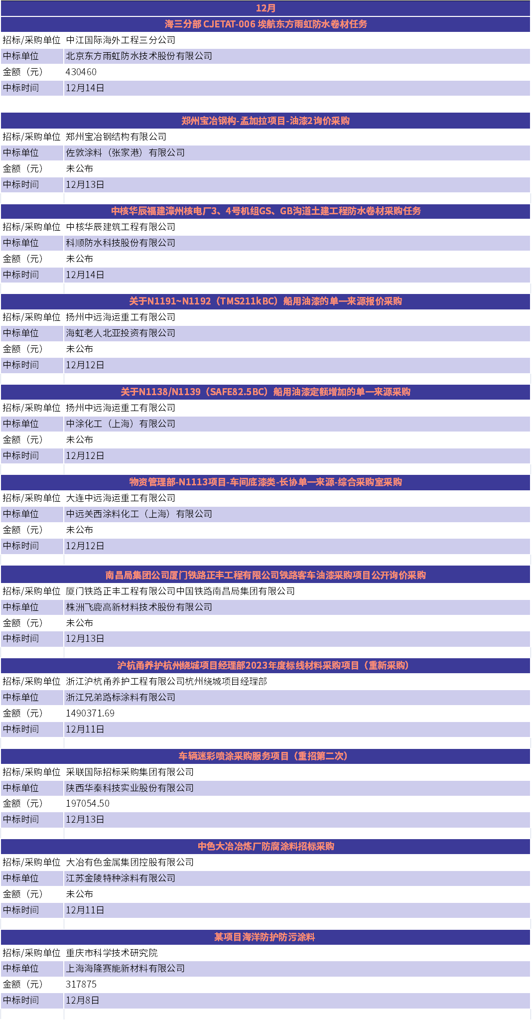 QQ鍥剧墖20231215094213.png