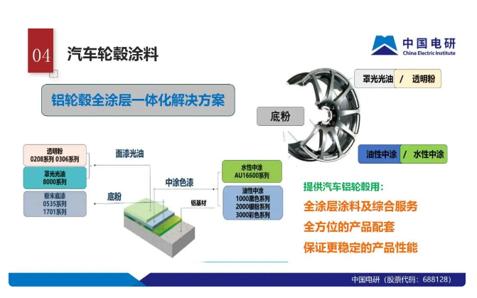 寰俊鍥剧墖_20231218085305.png