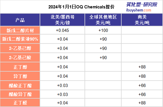 寰俊鍥剧墖_20231221093721.png