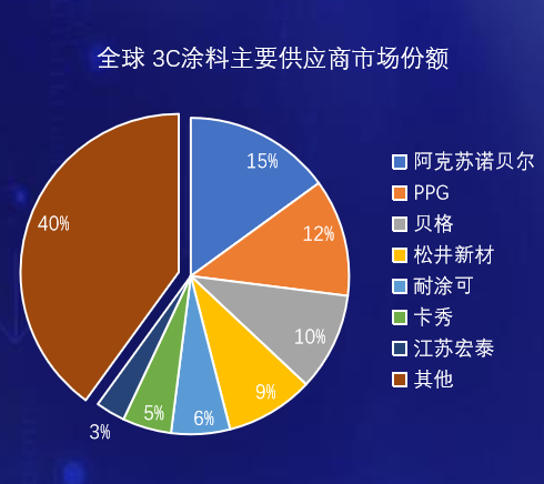 寰俊鍥剧墖_20231221104608.png