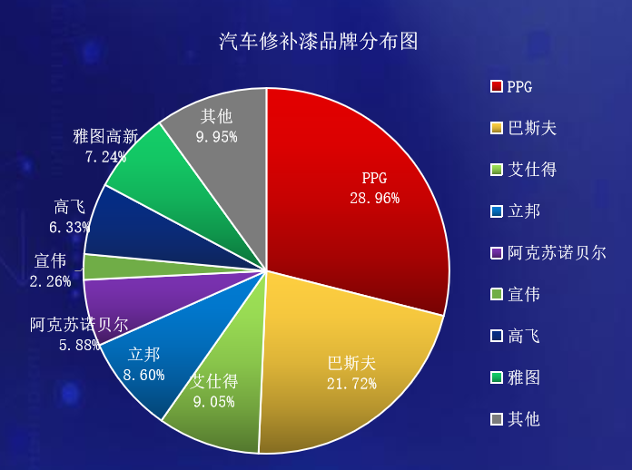 寰俊鍥剧墖_20231221104753.png