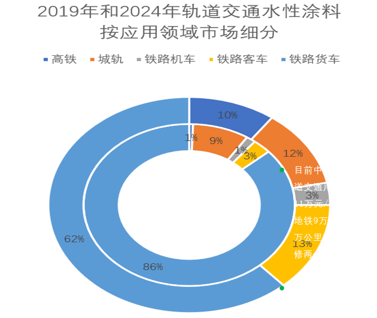 寰俊鍥剧墖_20231221105035.png