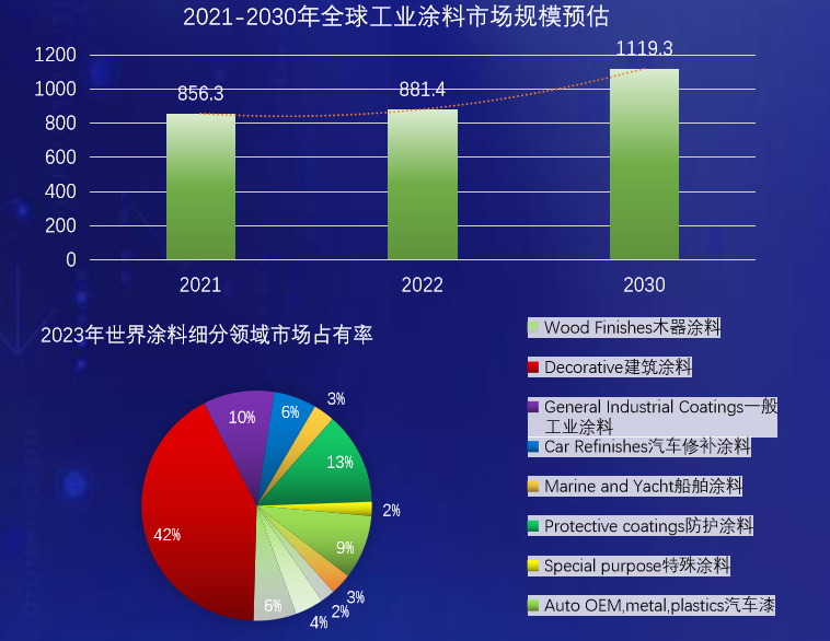 寰俊鍥剧墖_20231221105322.png