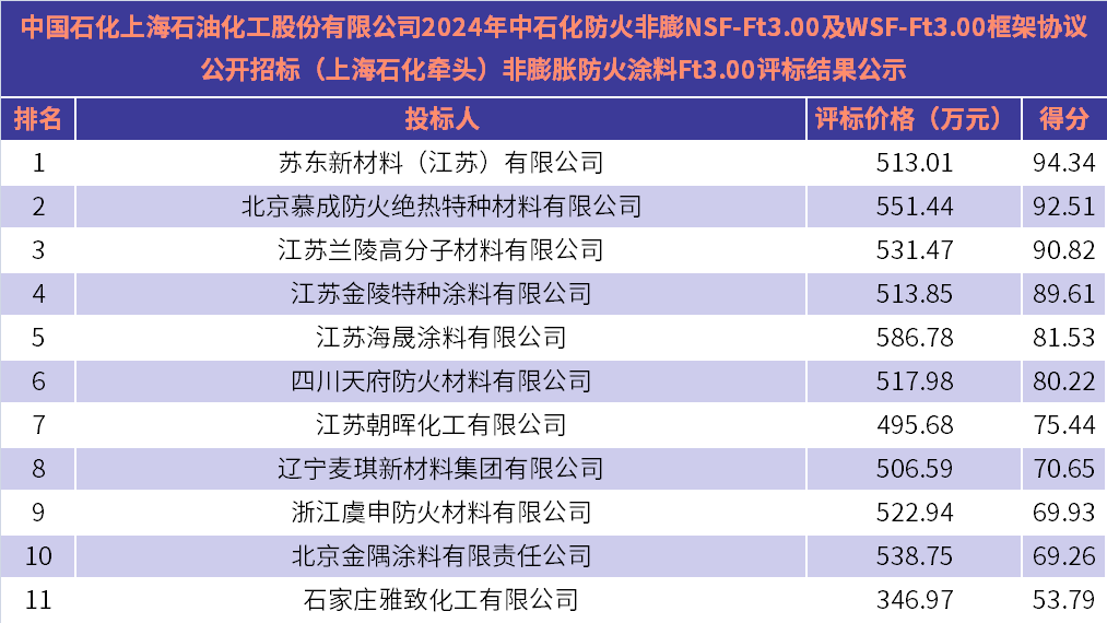 寰俊鍥剧墖_20231221144945.png